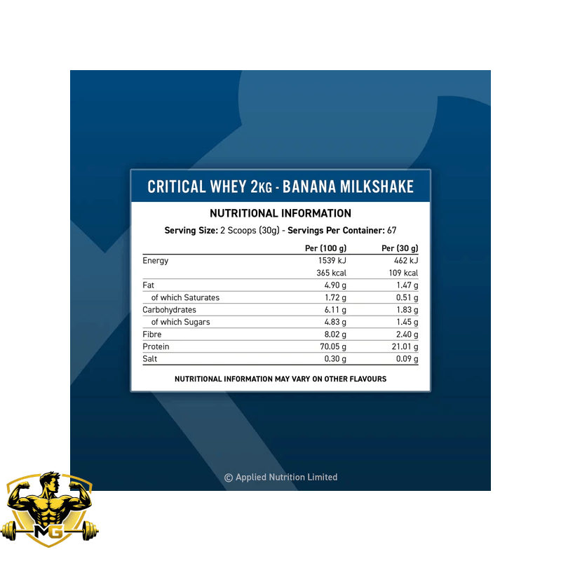 APPLIED CRITICAL WHEY PROTEIN