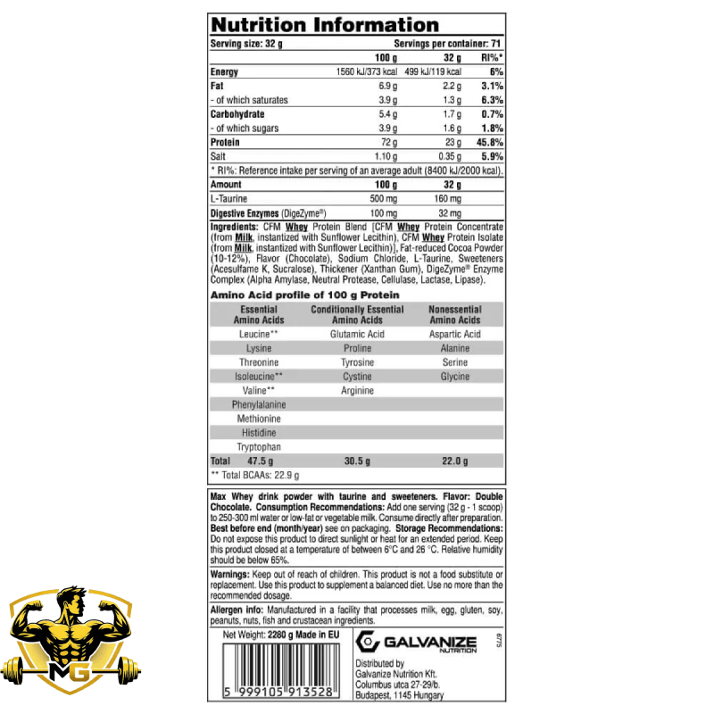 Galvanize Whey Max