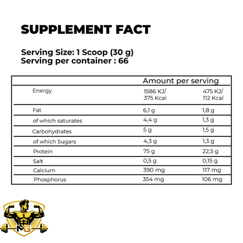 Kevin Levrone Anabolic Prime Pro