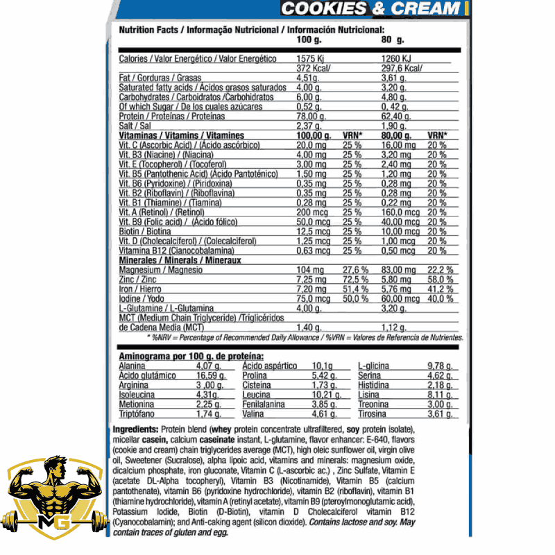 QUAMTRAX WHEY MATRIX