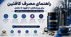 راهنمای مصرف کافئین برای ورزشکاران شامل منابع کافئین و نکات احتیاط